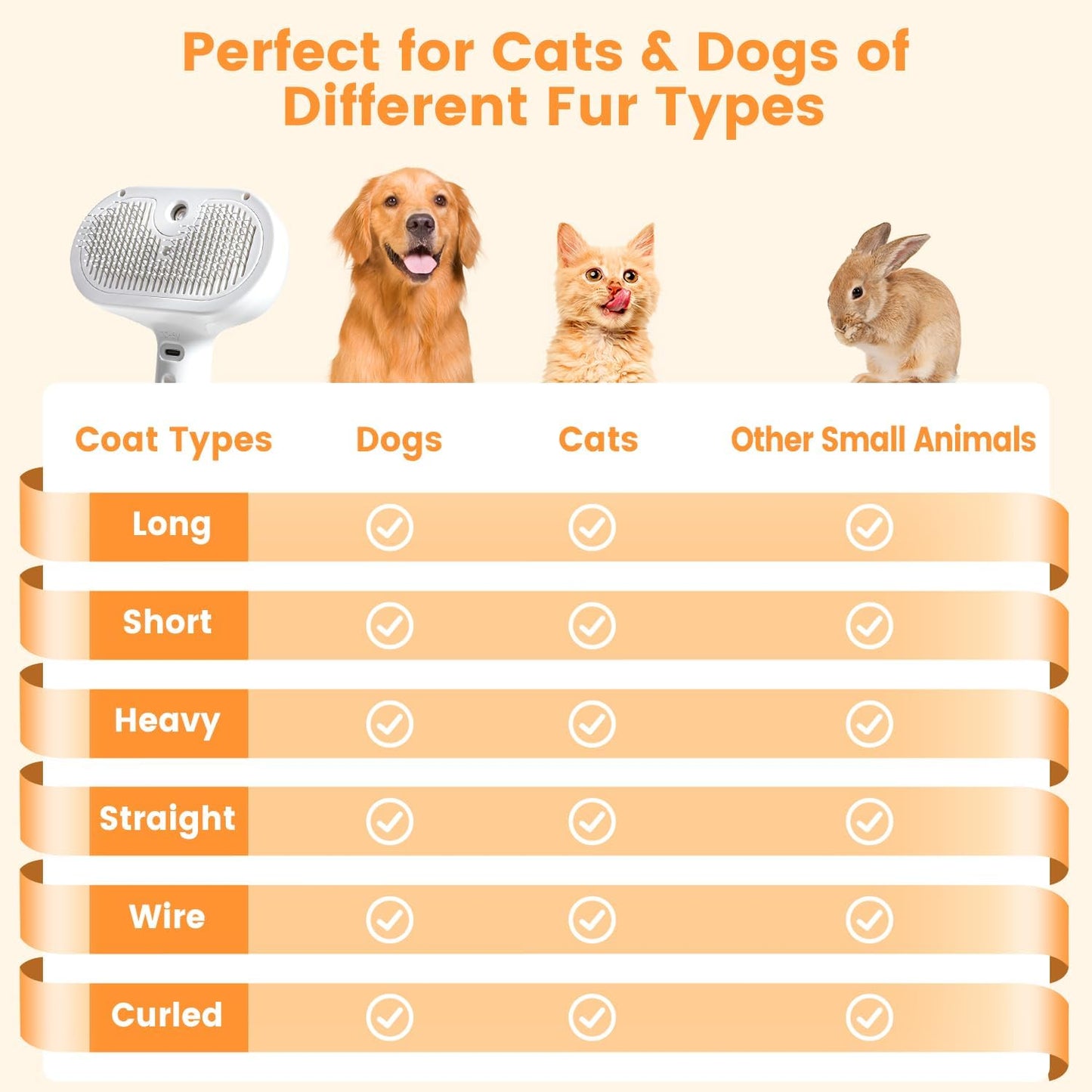 FriendyPet™ 3 In 1 Pet Steam Brush For Dog Long Short Haired