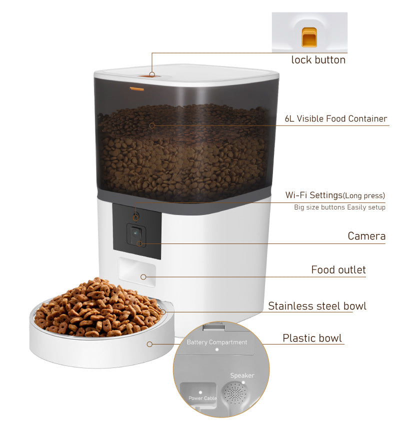 Smart Pet Feeder with Camera – Automatic WiFi Dog Feeder