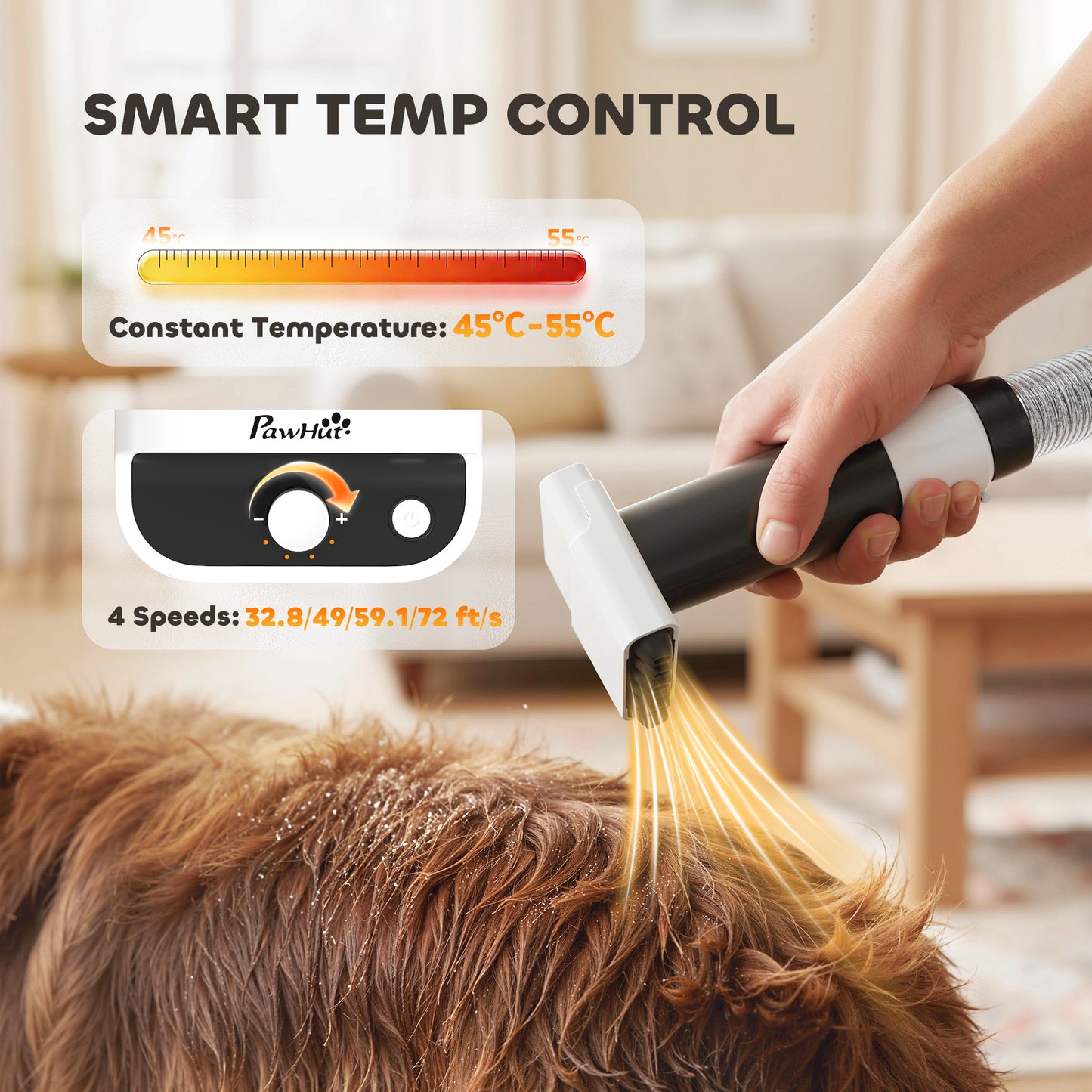 5-in-1 Dog Grooming Vacuum Kit | Low Noise Pet Dryer, Clipper & Deshedding Tool